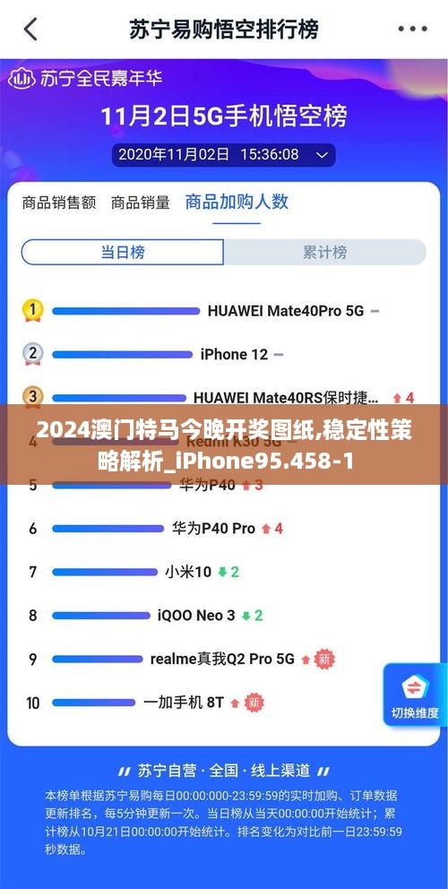 2024澳門特馬今晚開獎圖紙,穩(wěn)定性策略解析_iPhone95.458-1