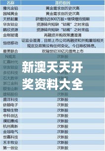 新澳天天開獎資料大全最新版,科學(xué)研究解釋定義_SP19.576-2