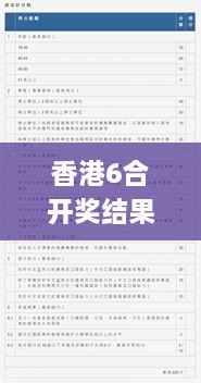 香港6合開獎(jiǎng)結(jié)果+開獎(jiǎng)記錄今晚,經(jīng)驗(yàn)分享解答落實(shí)_專屬版51.248-9