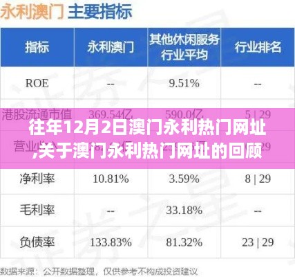 澳門永利熱門網(wǎng)址回顧與影響分析，歷年12月2日的發(fā)展軌跡與影響探討