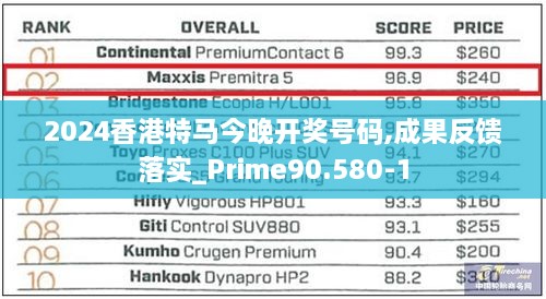 2024香港特馬今晚開(kāi)獎(jiǎng)號(hào)碼,成果反饋落實(shí)_Prime90.580-1
