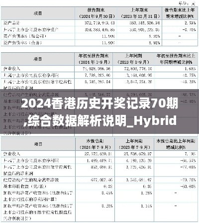 2024香港歷史開獎記錄70期,綜合數(shù)據(jù)解析說明_Hybrid94.779-5