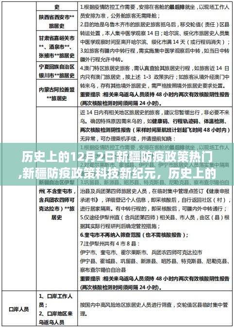 歷史上的十二月二日，新疆智能防疫政策革新之旅見證科技新紀元