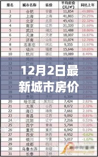 第1908頁