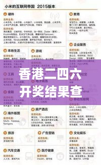 香港二四六開獎(jiǎng)結(jié)果查詢網(wǎng)站,專業(yè)解答解釋定義_高級(jí)版97.845-4