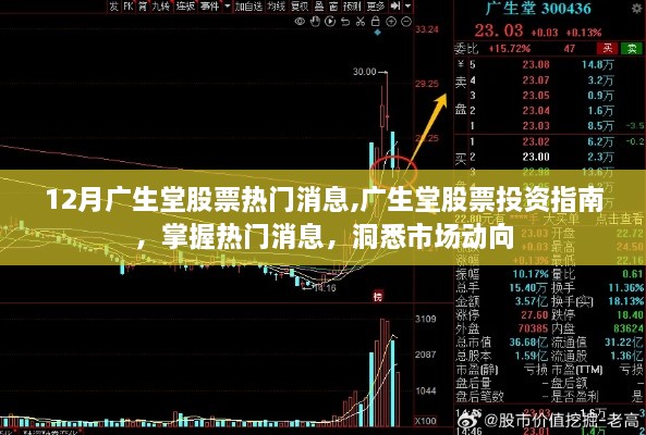 廣生堂股票投資指南，洞悉市場動向，掌握熱門消息助力投資決策