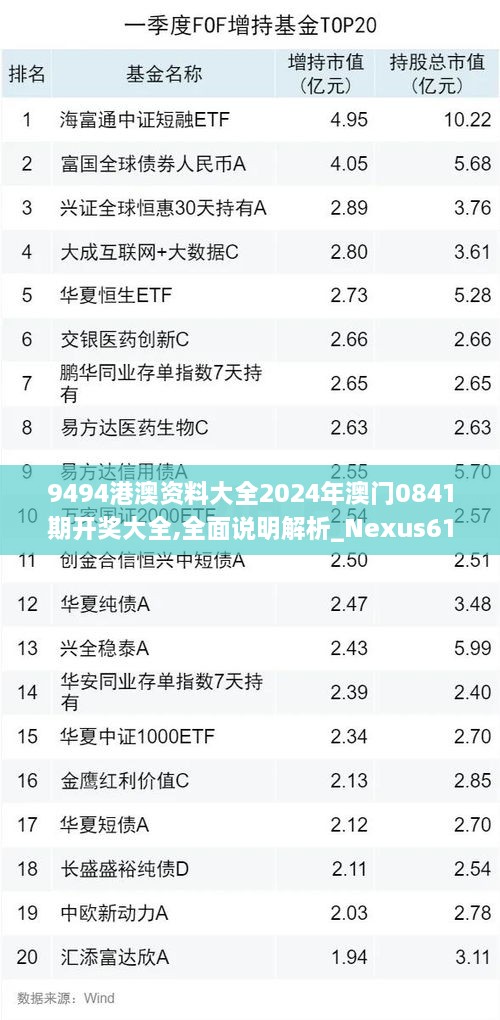 9494港澳資料大全2024年澳門0841期開獎大全,全面說明解析_Nexus61.910-4