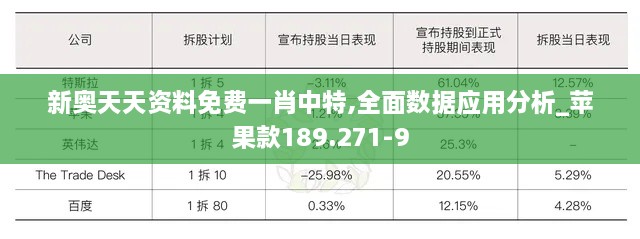 新奧天天資料免費(fèi)一肖中特,全面數(shù)據(jù)應(yīng)用分析_蘋果款189.271-9