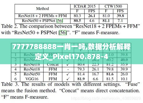 7777788888一肖一嗎,數(shù)據(jù)分析解釋定義_Pixel170.878-4