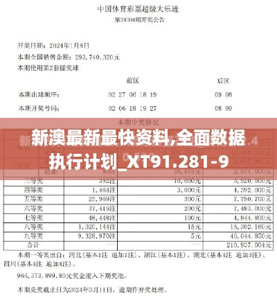 新澳最新最快資料,全面數(shù)據(jù)執(zhí)行計劃_XT91.281-9