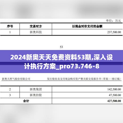 2024新奧天天免費資料53期,深入設計執(zhí)行方案_pro73.746-8