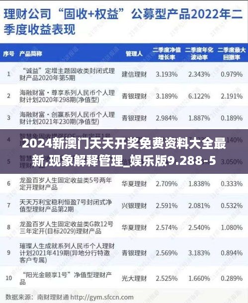 2024新澳門天天開獎免費資料大全最新,現象解釋管理_娛樂版9.288-5