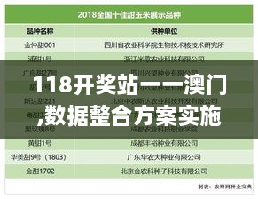 118開獎站一一澳門,數(shù)據(jù)整合方案實施_SP48.976-5