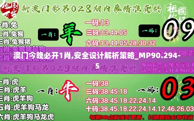 澳門今晚必開1肖,安全設(shè)計解析策略_MP90.294-5