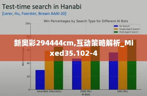 新奧彩294444cm,互動策略解析_Mixed35.102-4