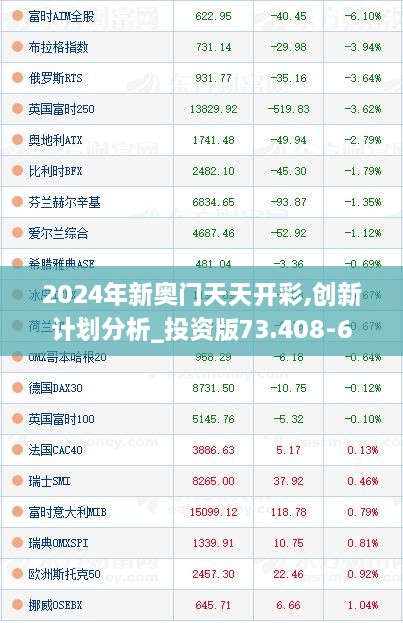2024年新奧門天天開彩,創(chuàng)新計劃分析_投資版73.408-6