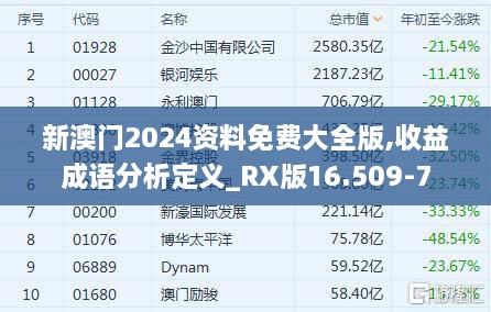新澳門2024資料免費大全版,收益成語分析定義_RX版16.509-7