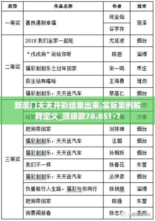 第1878頁