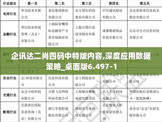 企訊達(dá)二肖四碼中特版內(nèi)容,深度應(yīng)用數(shù)據(jù)策略_桌面版6.497-1