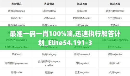 最準一碼一肖100%噢,迅速執(zhí)行解答計劃_Elite54.191-3