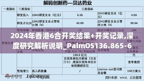 2024年香港6合開獎結(jié)果+開獎記錄,深度研究解析說明_PalmOS136.865-6