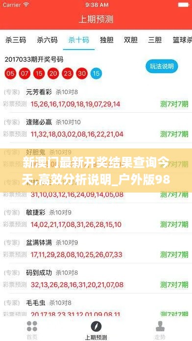 新澳門最新開獎結(jié)果查詢今天,高效分析說明_戶外版98.804-7
