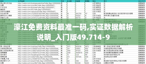 濠江免費資料最準(zhǔn)一碼,實證數(shù)據(jù)解析說明_入門版49.714-9