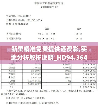 新奧精準免費提供港澳彩,實地分析解析說明_HD94.364-9