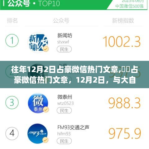 往年12月2日占豪微信熱門(mén)文章，共舞大自然的特別日子