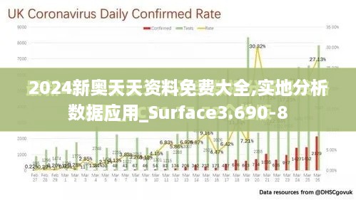 2024新奧天天資料免費(fèi)大全,實(shí)地分析數(shù)據(jù)應(yīng)用_Surface3.690-8