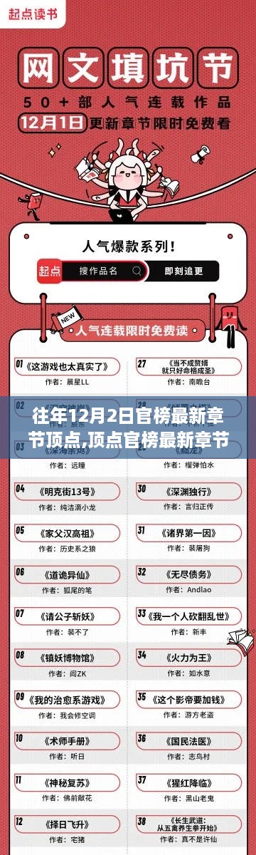 暖陽(yáng)時(shí)光下的官榜溫馨日常，12月2日最新章節(jié)回顧