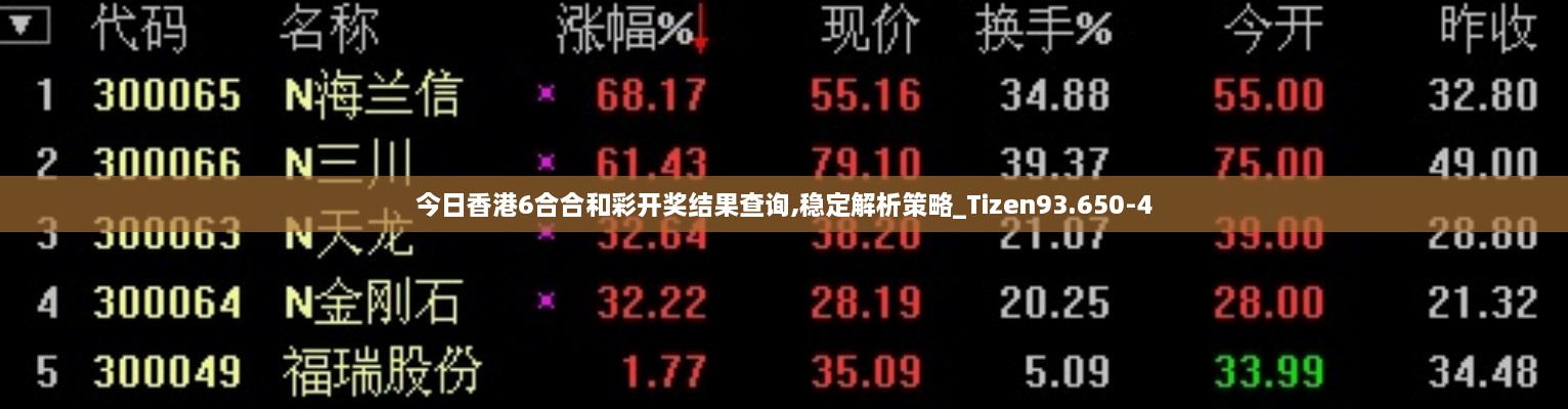 今日香港6合合和彩開(kāi)獎(jiǎng)結(jié)果查詢(xún),穩(wěn)定解析策略_Tizen93.650-4