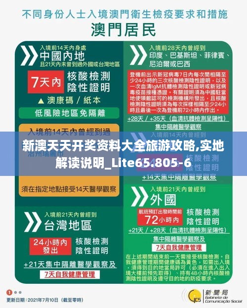 新澳天天開獎資料大全旅游攻略,實地解讀說明_Lite65.805-6