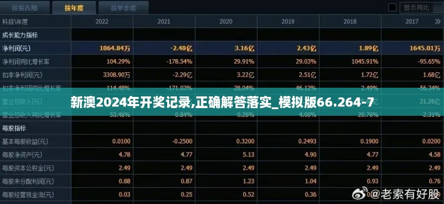 新澳2024年開獎記錄,正確解答落實_模擬版66.264-7
