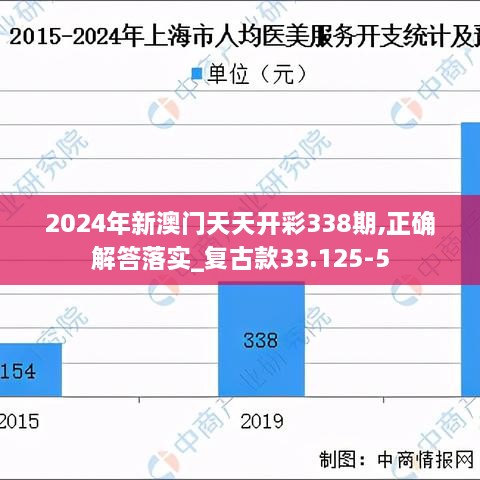2024年新澳門天天開彩338期,正確解答落實_復古款33.125-5