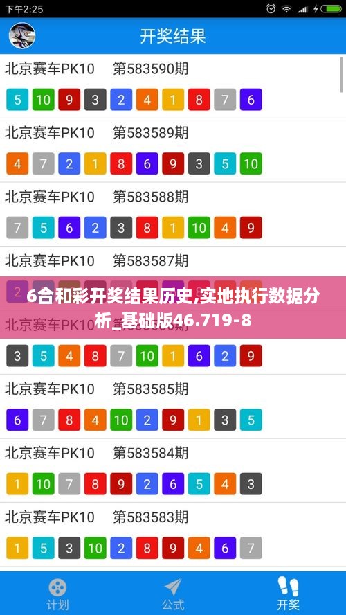 6合和彩開獎結(jié)果歷史,實地執(zhí)行數(shù)據(jù)分析_基礎版46.719-8