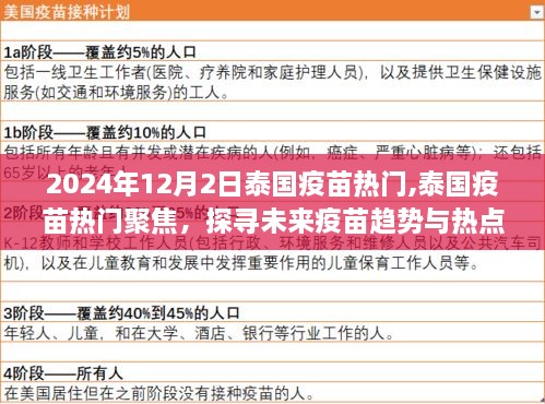 泰國疫苗熱門聚焦，未來趨勢與熱點探尋（2024年泰國疫苗最新動態(tài)）