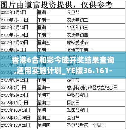 香港6合和彩今晚開獎(jiǎng)結(jié)果查詢,適用實(shí)施計(jì)劃_YE版36.161-6