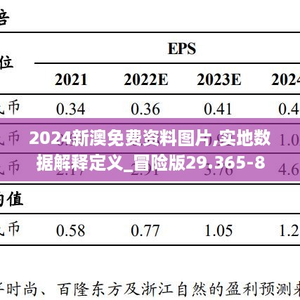 2024新澳免費(fèi)資料圖片,實(shí)地?cái)?shù)據(jù)解釋定義_冒險(xiǎn)版29.365-8