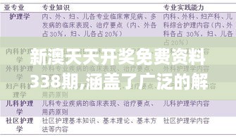 新澳天天開獎(jiǎng)免費(fèi)資料338期,涵蓋了廣泛的解釋落實(shí)方法_Q83.960-4