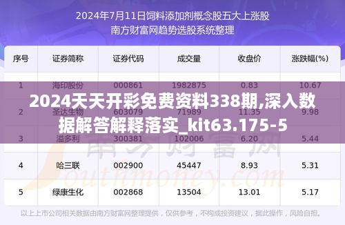 2024天天開彩免費資料338期,深入數據解答解釋落實_kit63.175-5