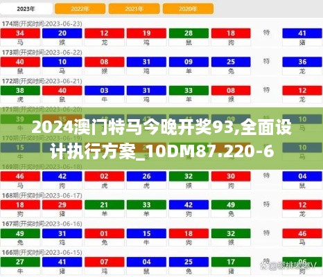 2024澳門特馬今晚開獎93,全面設計執(zhí)行方案_10DM87.220-6