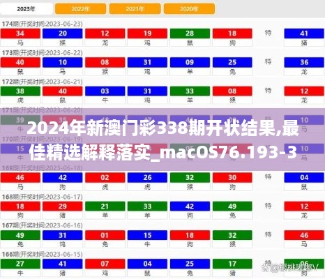 2024年新澳門彩338期開狀結(jié)果,最佳精選解釋落實_macOS76.193-3