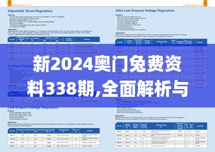 新2024奧門(mén)兔費(fèi)資料338期,全面解析與深度體驗(yàn)_GM版36.144-8