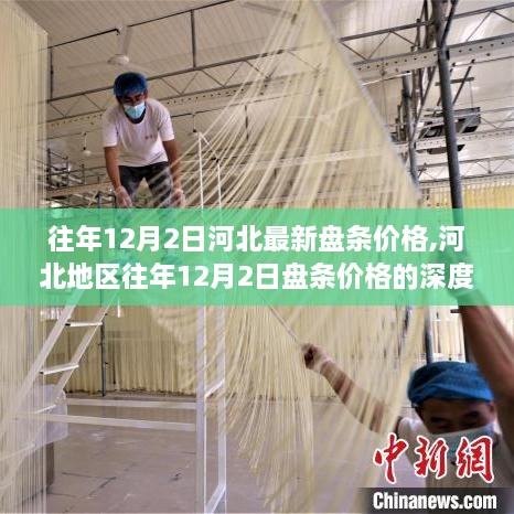 河北地區(qū)往年12月2日盤條價(jià)格深度解析與回顧