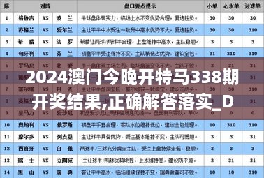 2024澳門今晚開特馬338期開獎(jiǎng)結(jié)果,正確解答落實(shí)_D版51.151-6