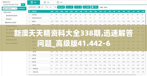 新澳天天精資科大全338期,迅速解答問題_高級版41.442-6