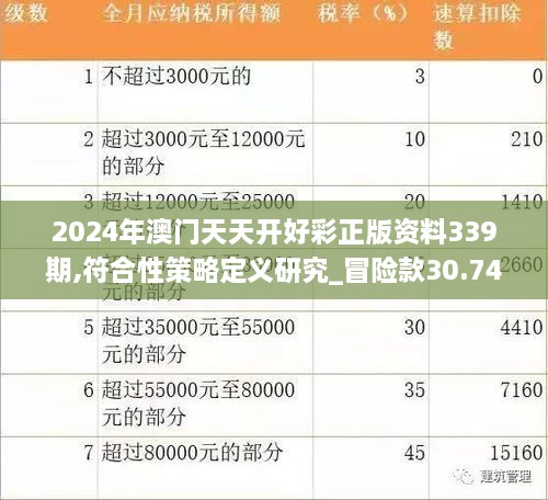 2024年澳門天天開好彩正版資料339期,符合性策略定義研究_冒險(xiǎn)款30.743-6