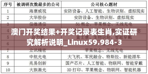 第1828頁
