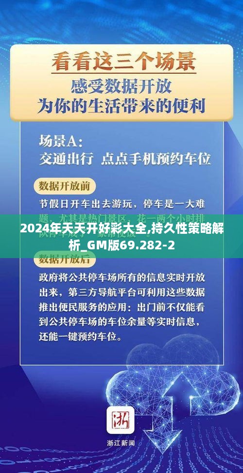 2024年天天開好彩大全,持久性策略解析_GM版69.282-2